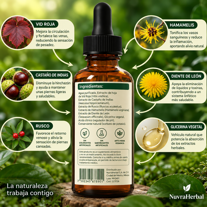 Aceite de Drenaje Linfático